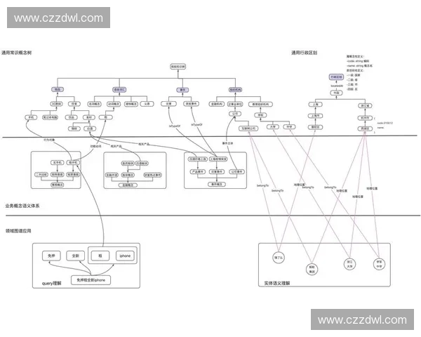 以lolwyd为核心探讨数字文化与网络语言演变趋势研究