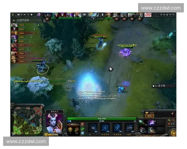 深度解读dota2r的核心玩法机制与职业选手策略思路全面分析 深度解读dota2r的核心玩法机制与职业选手策略思路全面分析