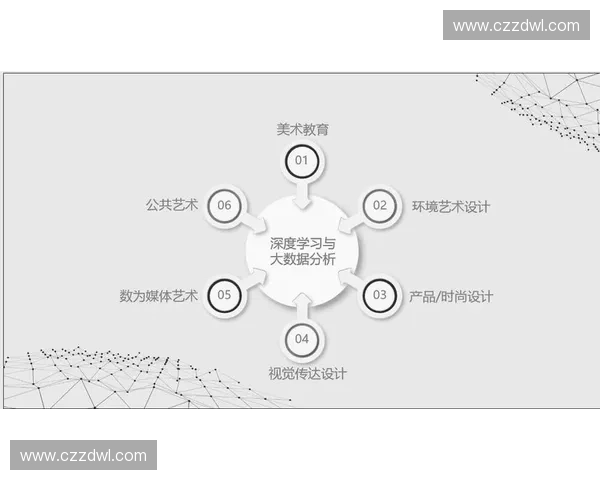 以英雄联盟重叠机制为核心的多维竞策略演化与协同博弈深度探讨 以英雄联盟重叠机制为核心的多维竞策略演化与协同博弈深度探讨
